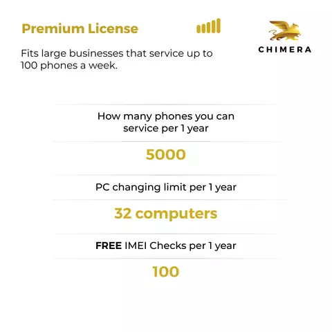 Chimera Tool Premium 1 Year License - Image 2